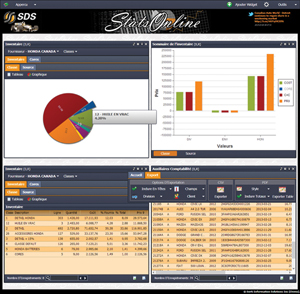 StatsOnline allows dealers to maintain a strategic  view of store operations.